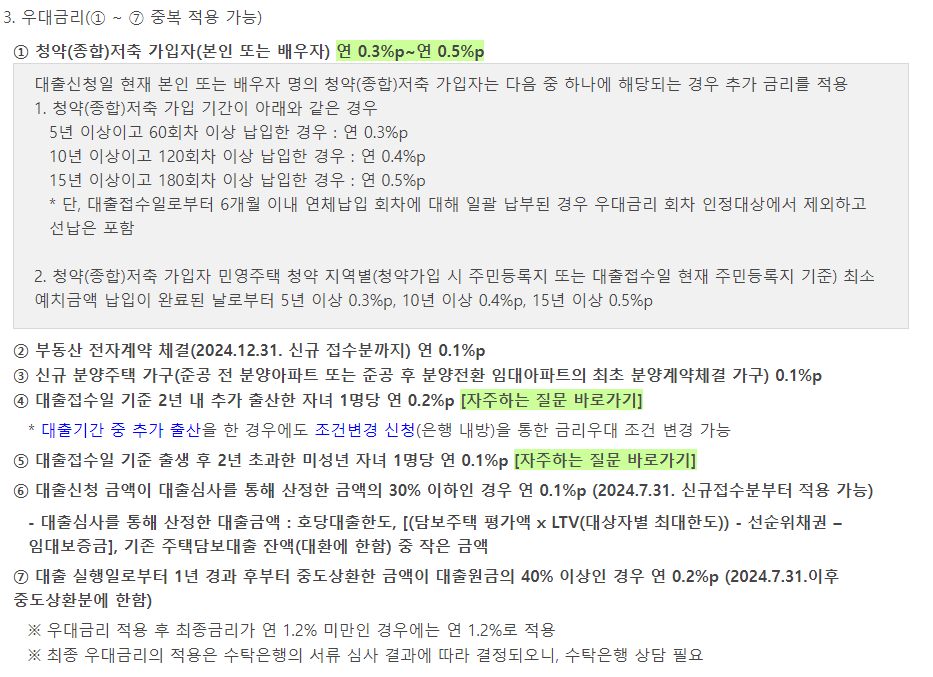 우대 금리