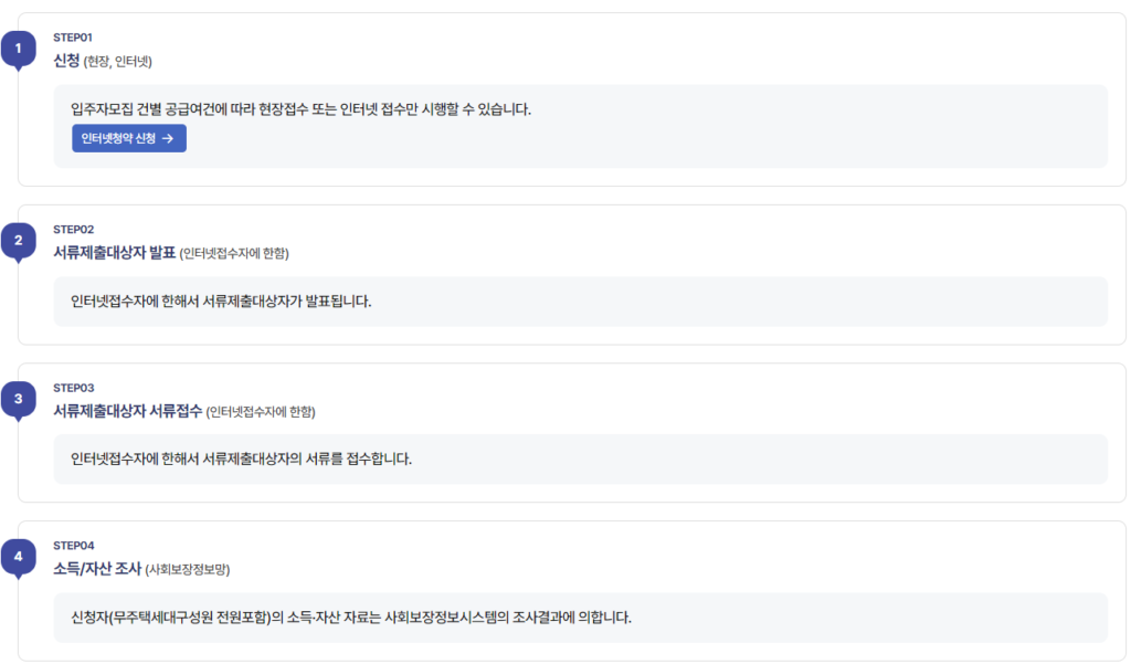 접수 방법