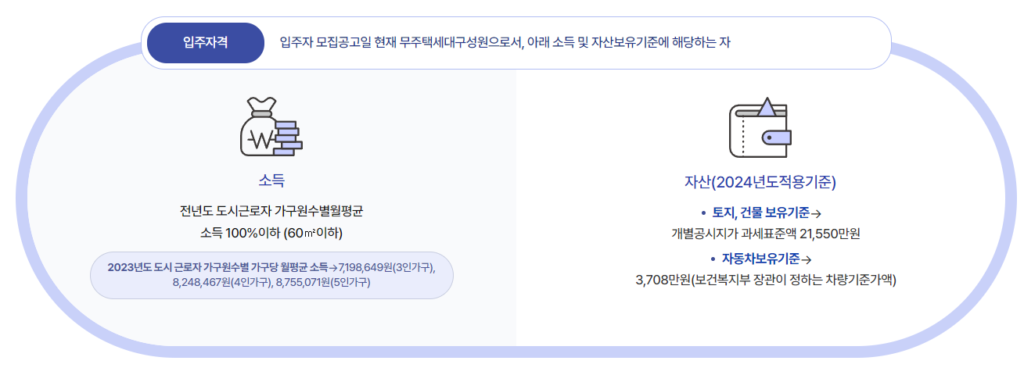 입주 자격